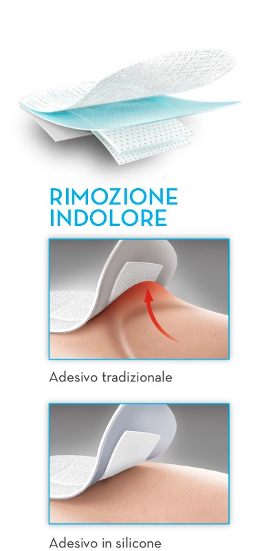 Delicati con adesivo in Silicone